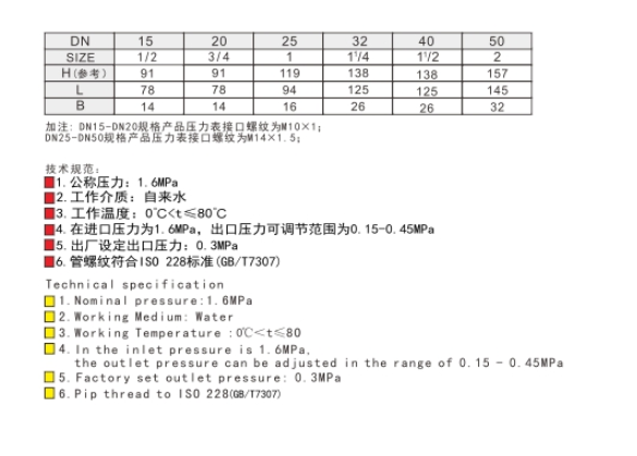 埃美柯黃銅過濾型減壓閥尺寸圖