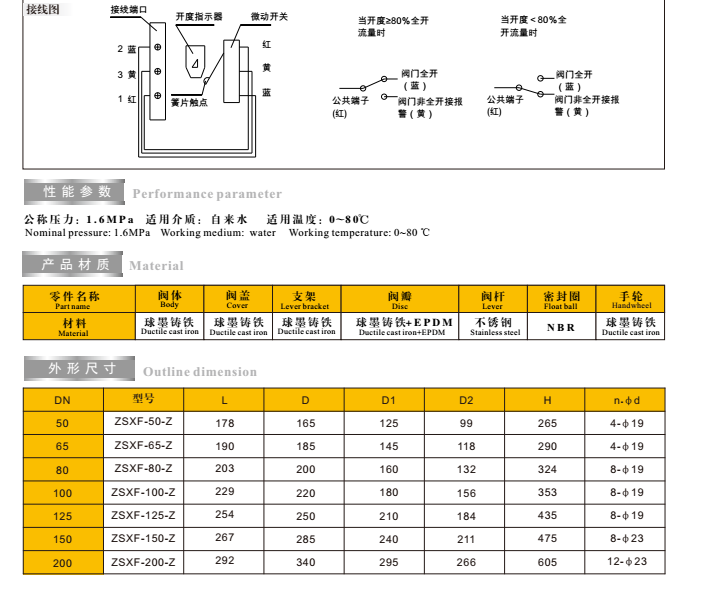 埃美柯消防信號閘閥技術參數(shù)圖