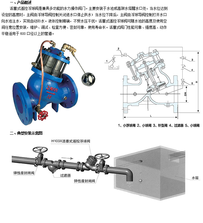 活塞式遙控浮球閥技術(shù)參數(shù)