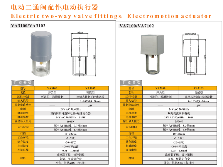 埃美柯電動(dòng)二通閥開關(guān)型與調(diào)節(jié)型區(qū)別對(duì)照?qǐng)D