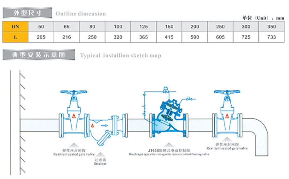 埃美柯J145X隔膜式電動(dòng)控制閥尺寸，安裝示意圖